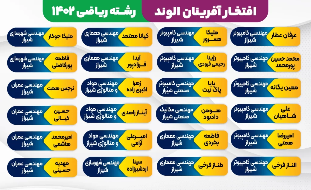 ریاضی 2 1 - کلاس کنکور آنلاین آموزشگاه کنکور الوند در سال 1403