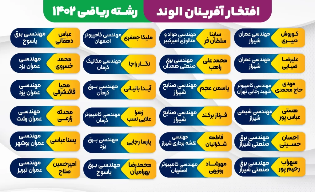 ریاضی 3 - کلاس کنکور آنلاین آموزشگاه کنکور الوند در سال 1403