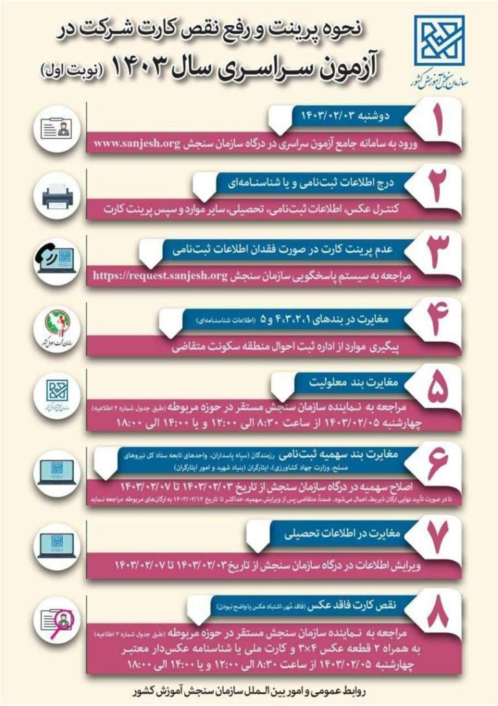 1da10189 9a91 4026 99fb 39c2457074ed - آخرین اخبار و اطلاعات کنکور اردیبهشت 1403