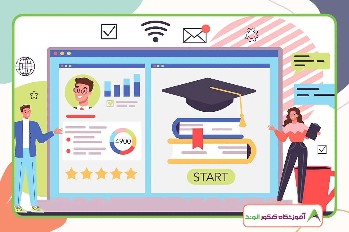 این تصویر بهترین مشاور انتخاب رشته بوشهر است